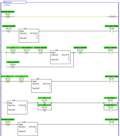 PLC automation picture